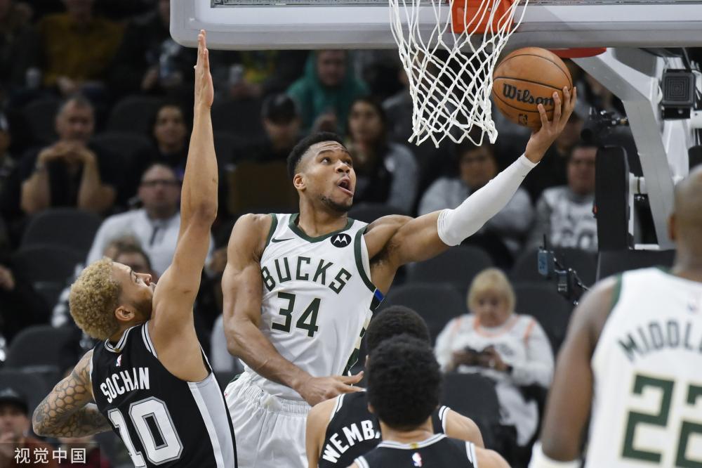 激励更多年 激励更多年