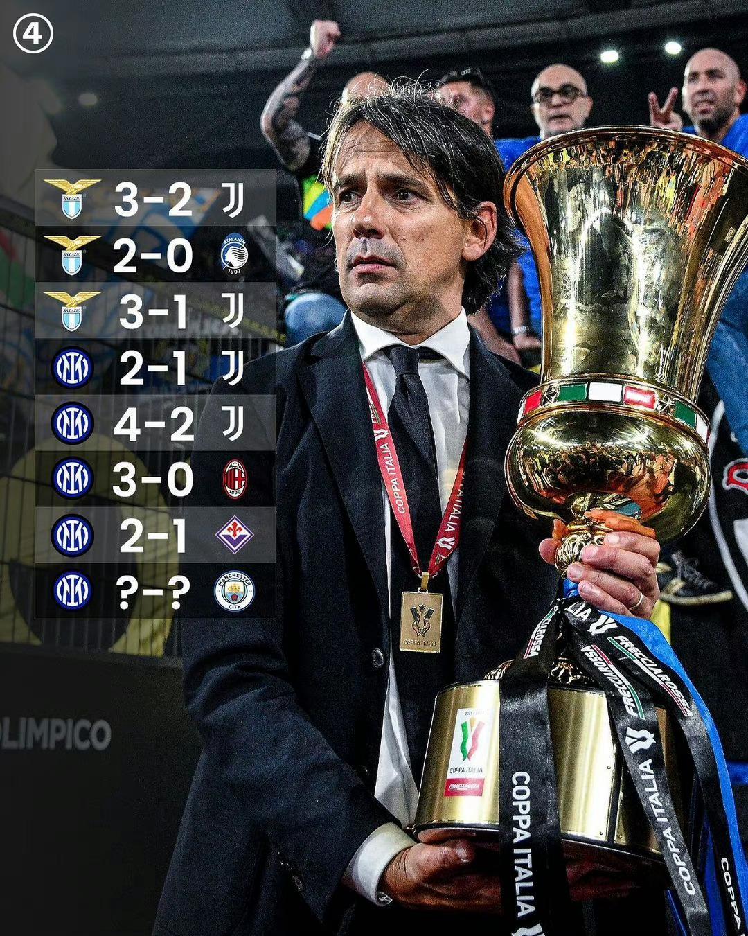 超过同龄人 超过同龄人